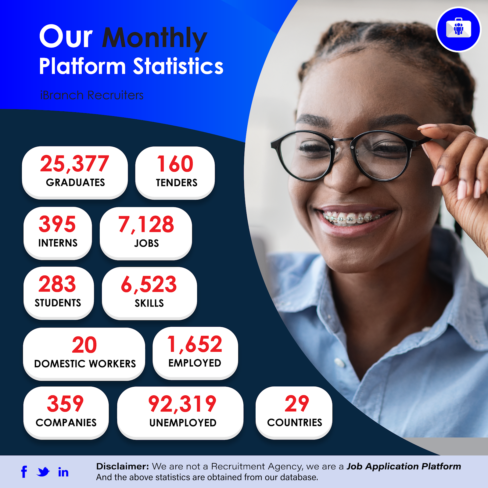 on-launching-a-job-platform-for-the-african-market