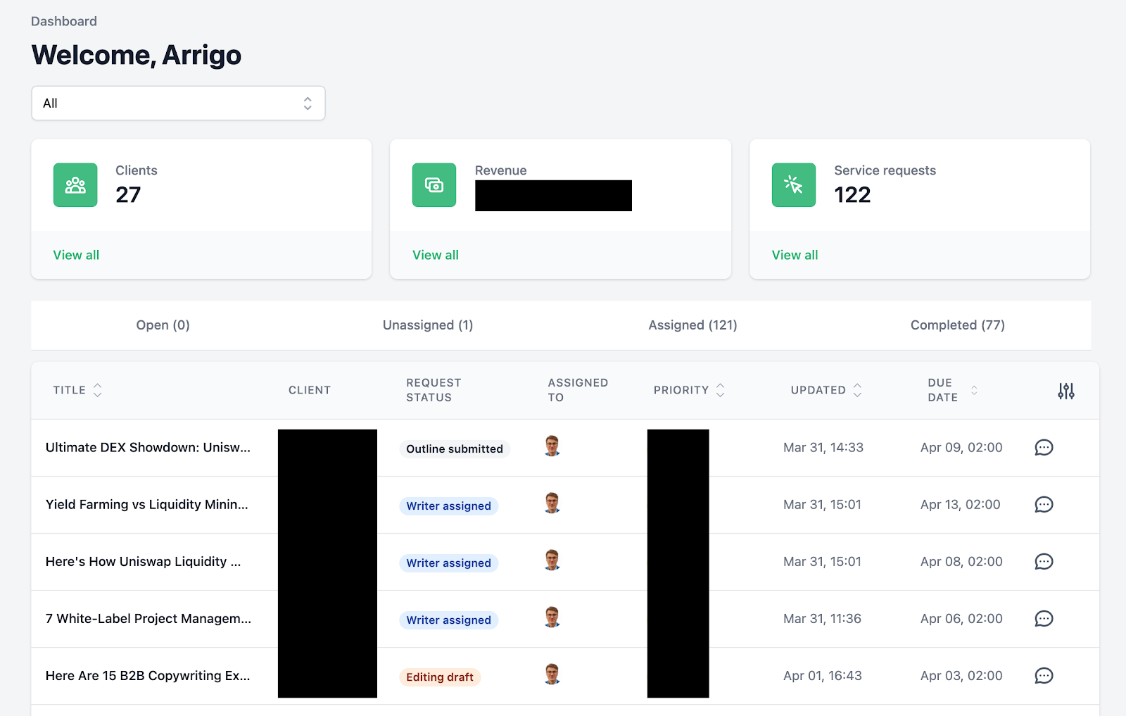 from-freelancing-on-fiverr-to-starting-an-8k-month-content-marketing-service-for-small-b2b-firms