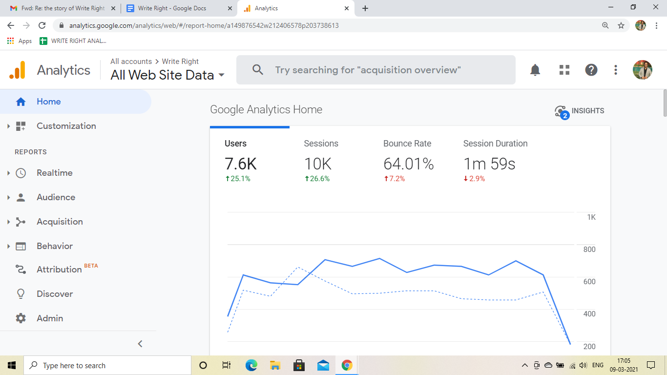 how-i-started-a-25k-month-content-writing-services-business