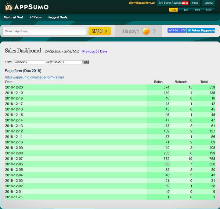 how-this-couple-bootstrapped-a-1-5m-arr-online-form-builder