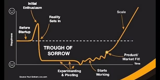 how-these-founders-built-a-45k-month-business-disrupting-the-expert-network-industry