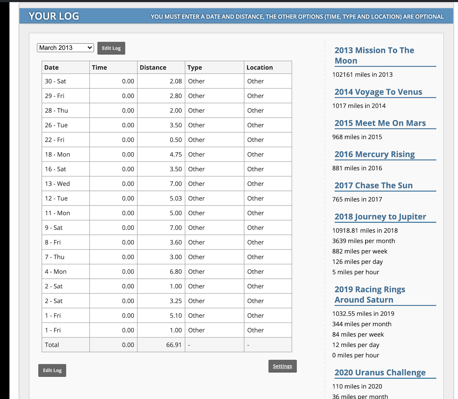 how-i-started-a-95k-month-business-organizing-virtual-races