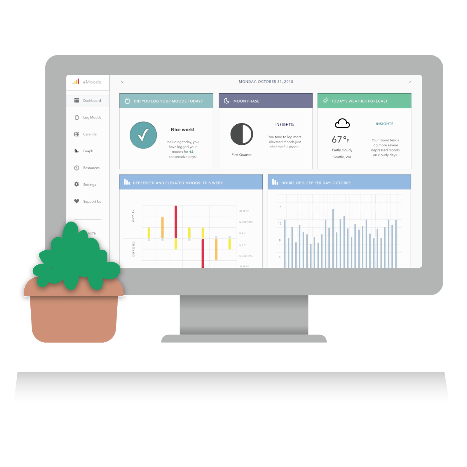 on-creating-a-moodtracker-for-mental-health-with-50k-users