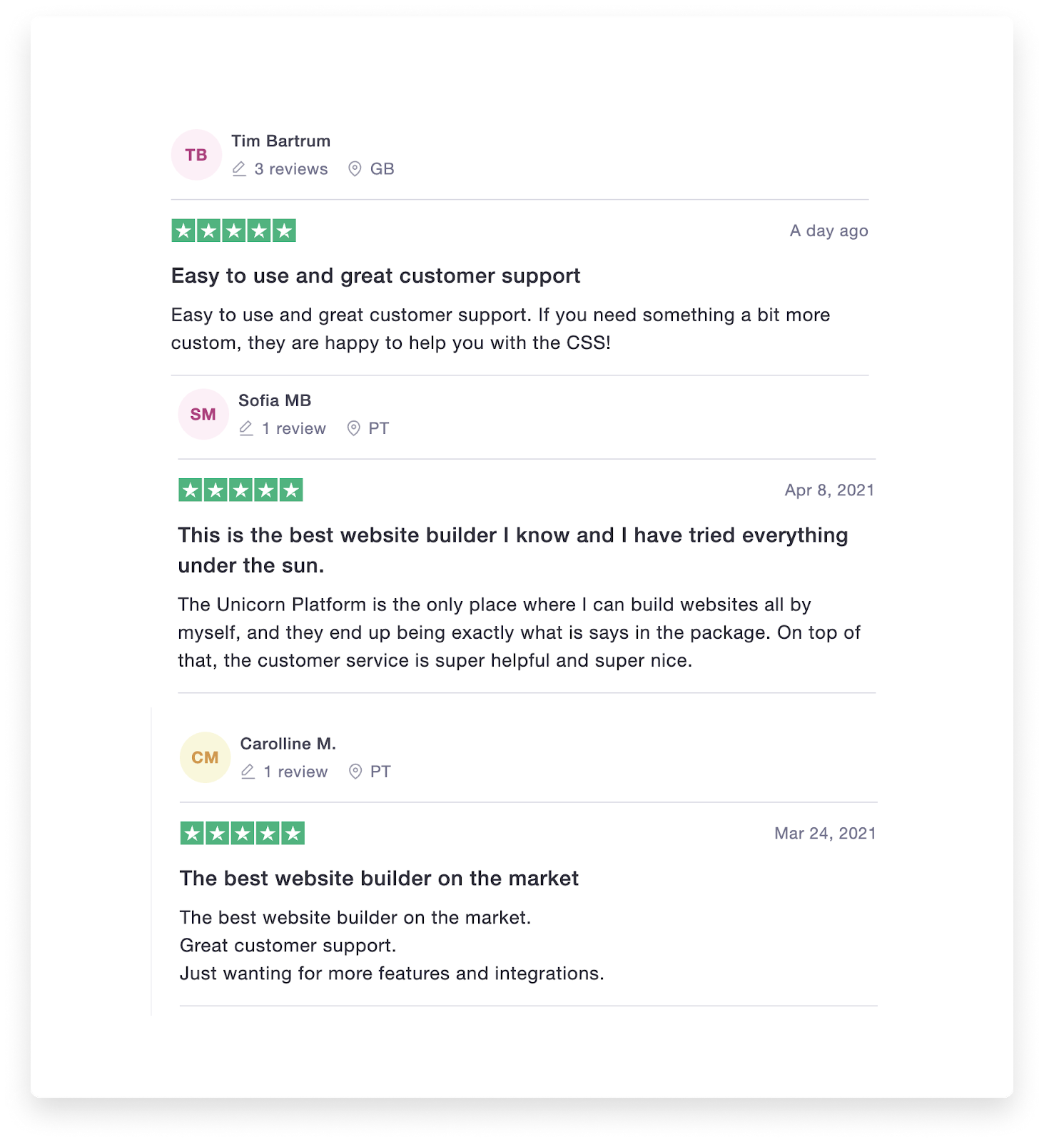 how-recommendations-helped-grew-revenue-from-2-5k-to-7-2k-month