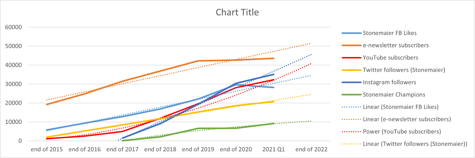 how-i-started-a-40m-business-creating-tabletop-games