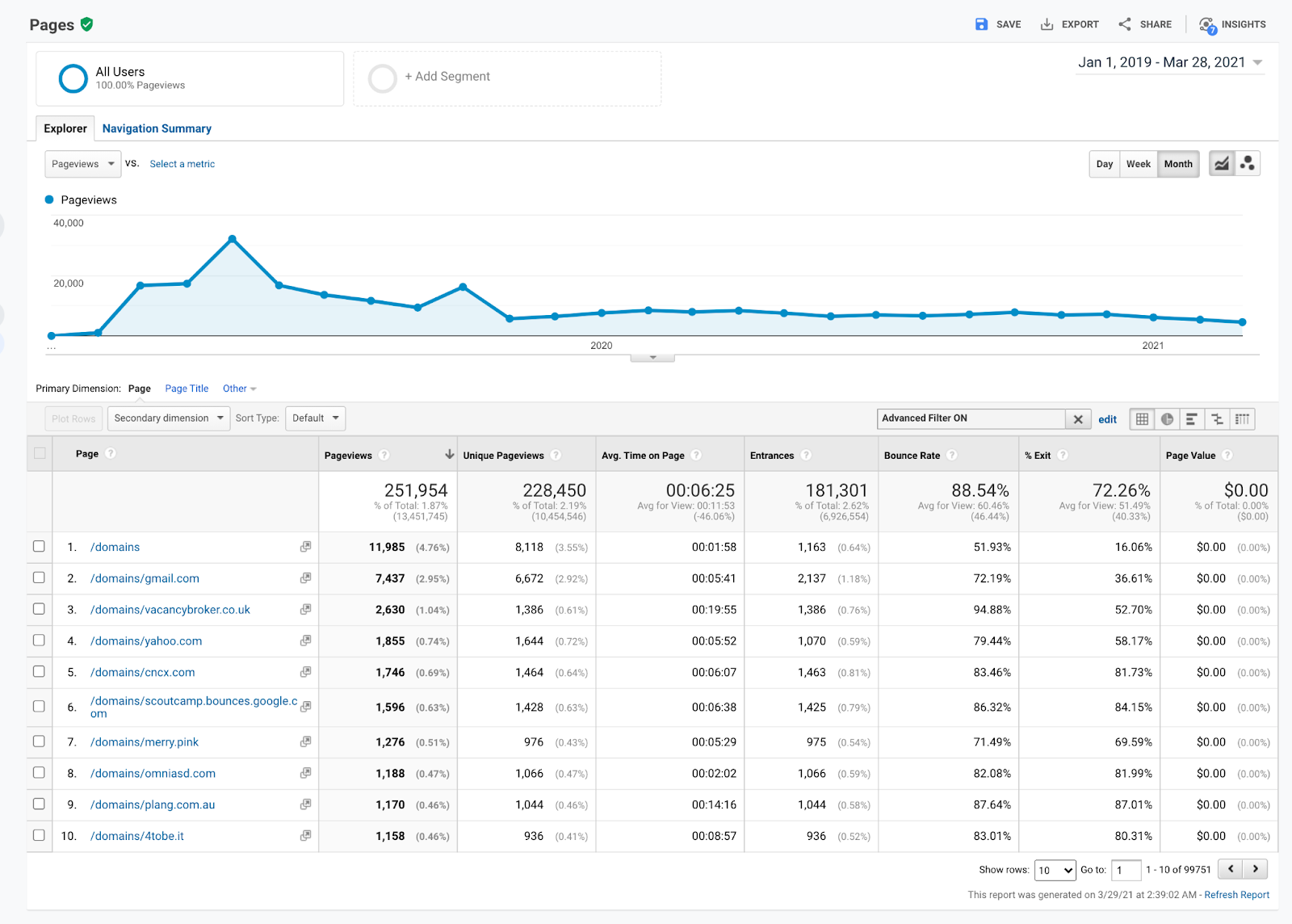how-we-gained-new-customers-despite-covid