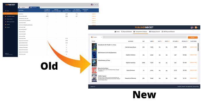 how-i-created-a-120k-month-book-marketing-software