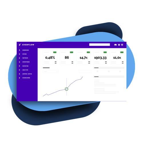 how-we-developed-a-saas-partner-marketing-platform