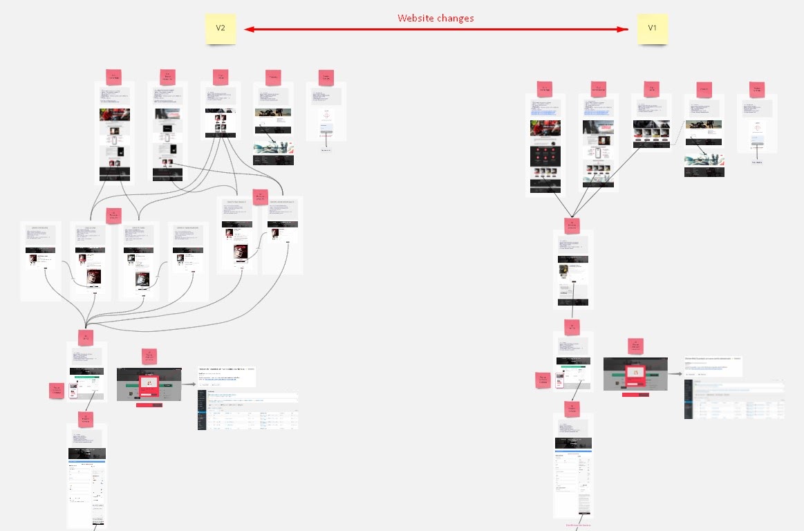 on-creating-a-sticker-that-works-as-a-motorist-identification-service