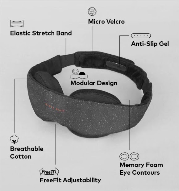 how-we-successfully-raised-700k-for-our-100-blackout-sleep-masks
