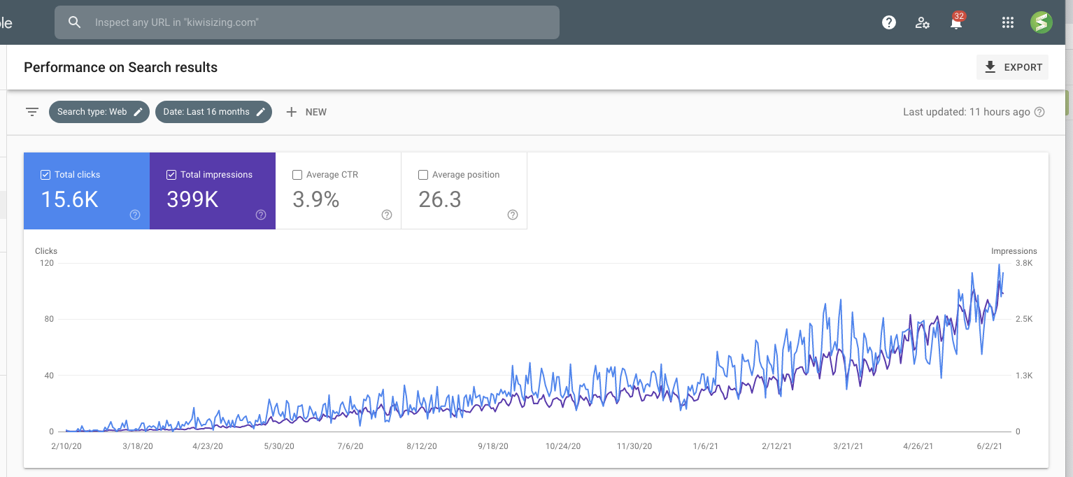 how-i-developed-a-36k-month-ecommerce-sizing-plugin