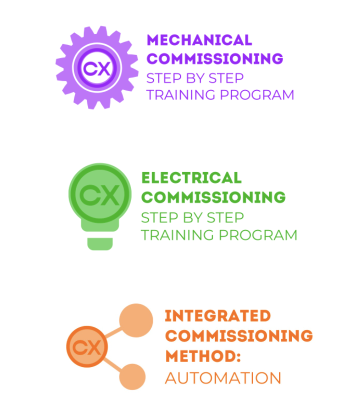 making-3-5k-month-with-my-online-commissioning-training-programs