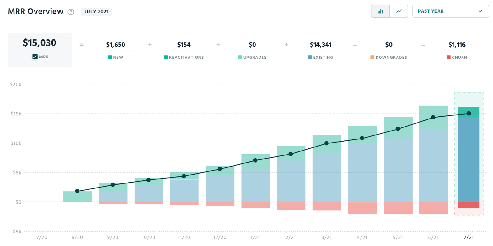 we-built-a-180k-year-learn-to-code-community