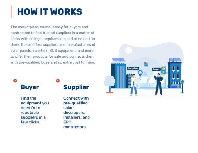 how-i-earn-1-000-month-by-launching-a-two-sided-marketplace