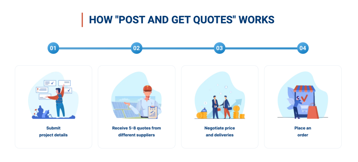 how-i-earn-1-000-month-by-launching-a-two-sided-marketplace