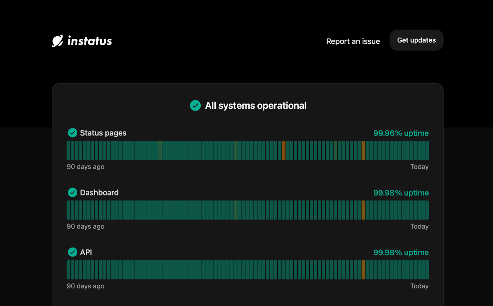 i-quit-my-9-5-job-and-built-a-profitable-saas-tool