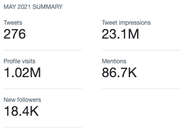 we-started-a-300k-year-business-doing-giveaways-for-pro-gamers