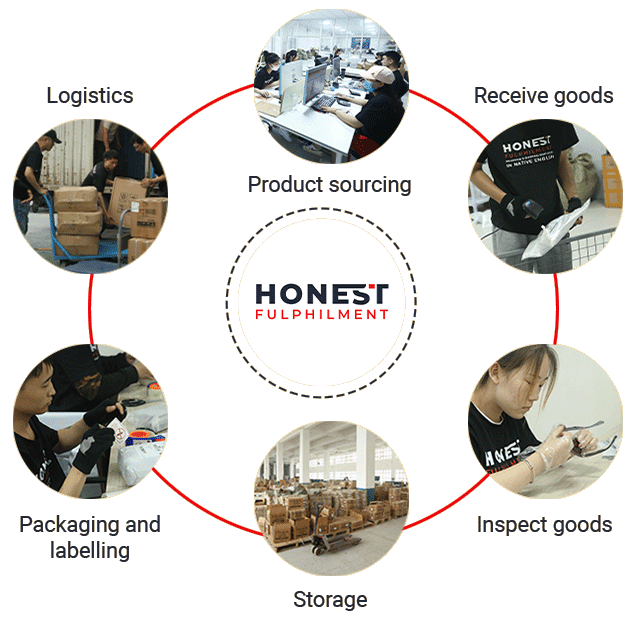 i-built-a-24m-year-branding-and-fulfillment-company-based-in-china