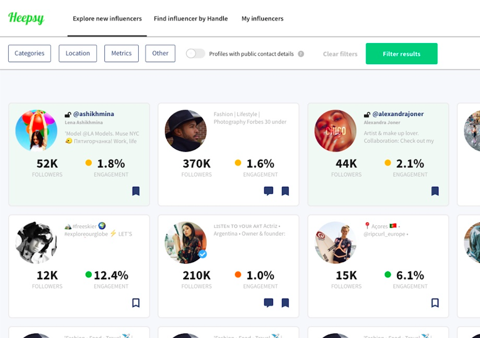 how-i-started-an-influencer-marketing-platform