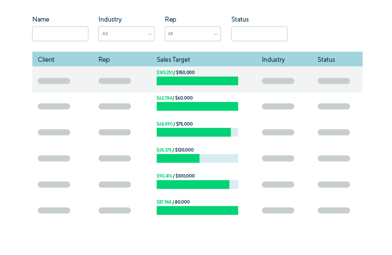 we-built-software-to-solve-our-own-problem-built-a-12m-year-company