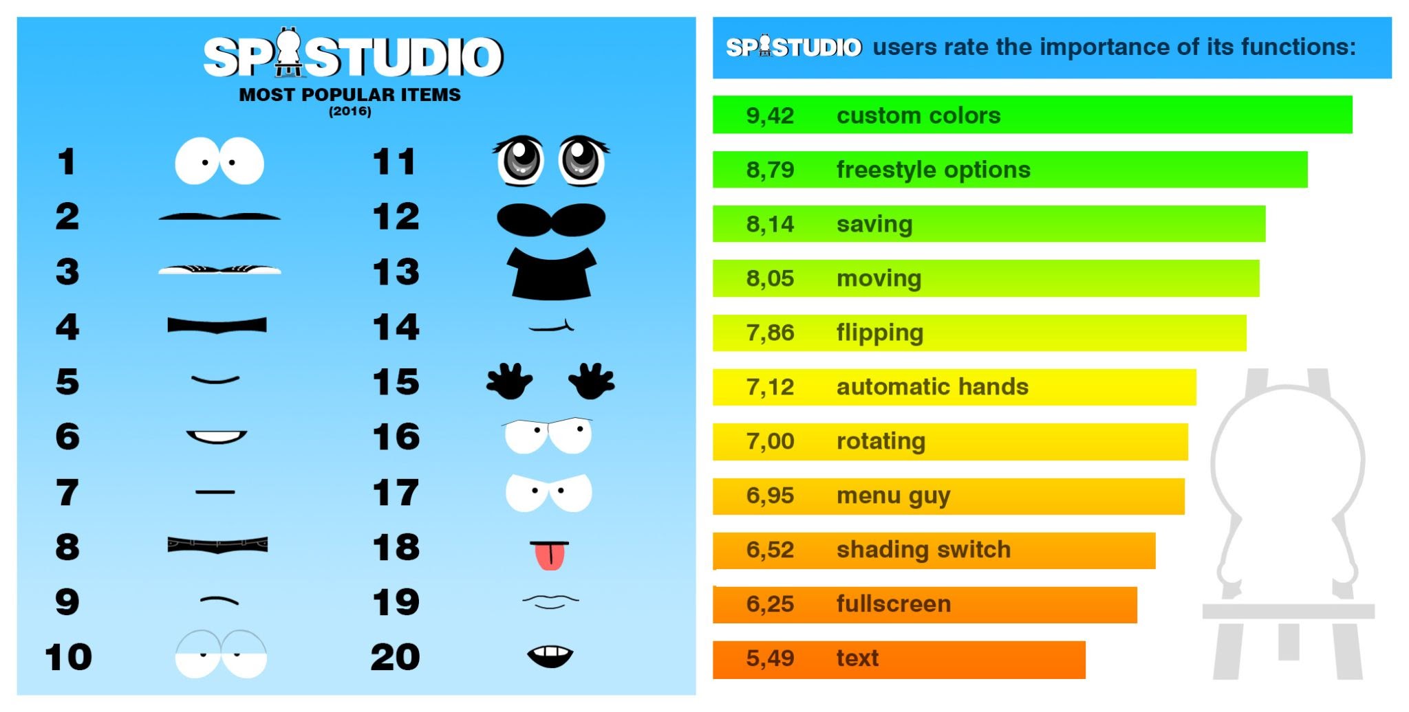 i-built-a-cartoon-creator-tool-that-has-over-60k-unique-monthly-users