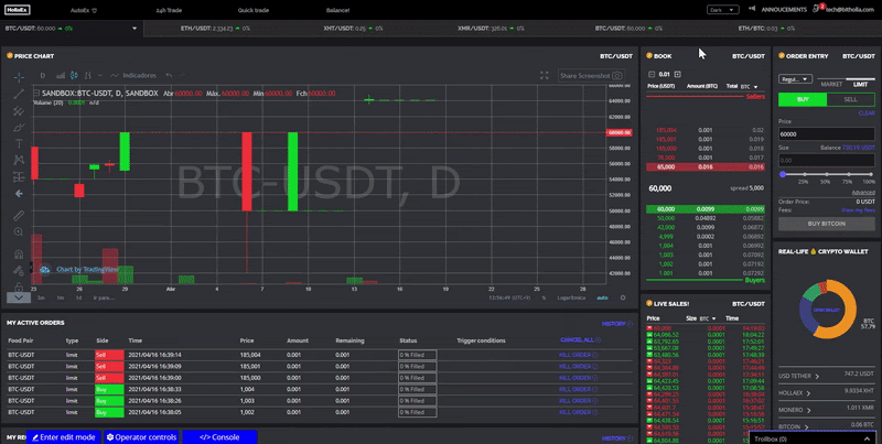 we-built-an-open-source-crypto-platform-make-420k-year
