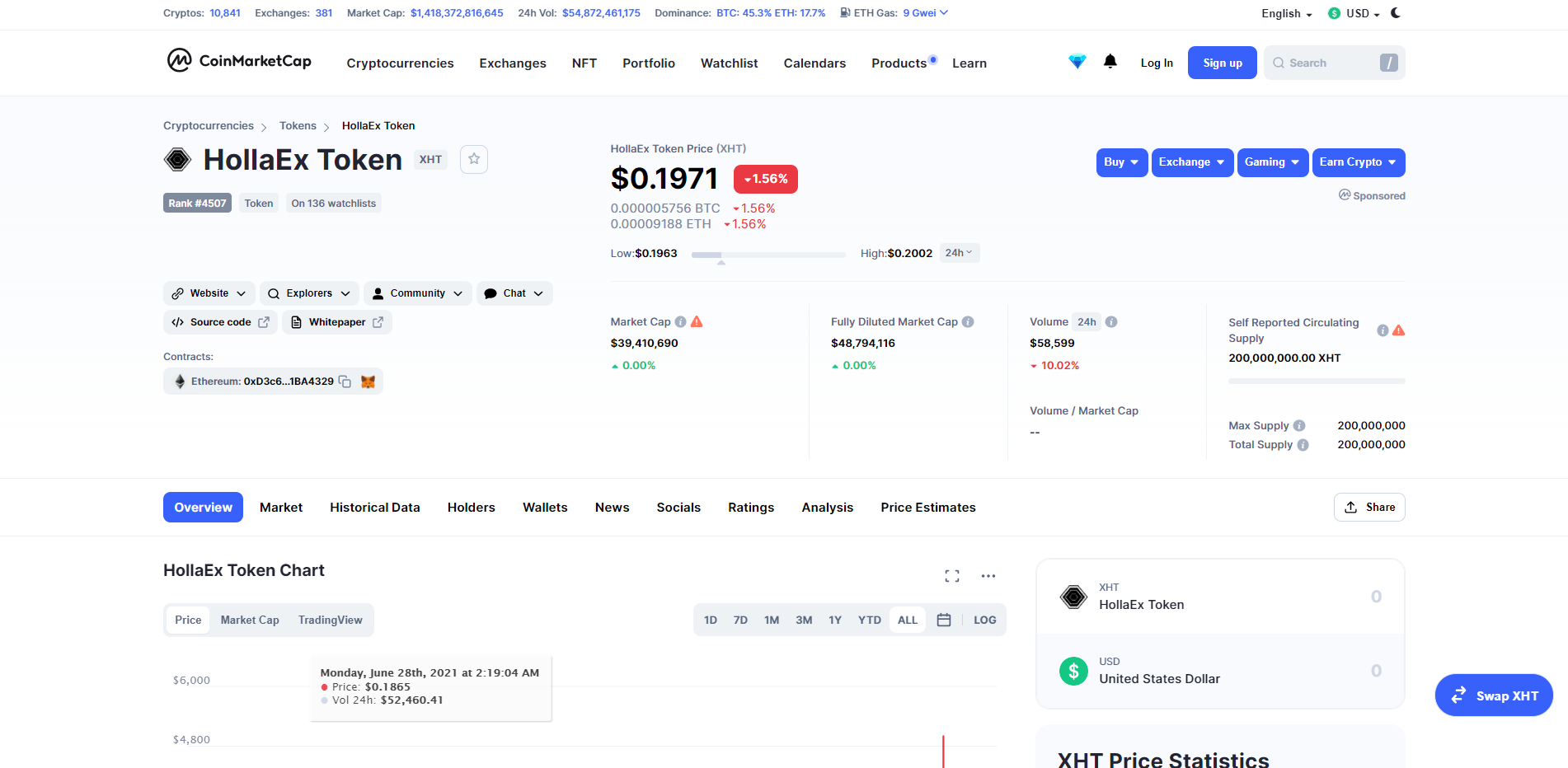 we-built-an-open-source-crypto-platform-make-420k-year
