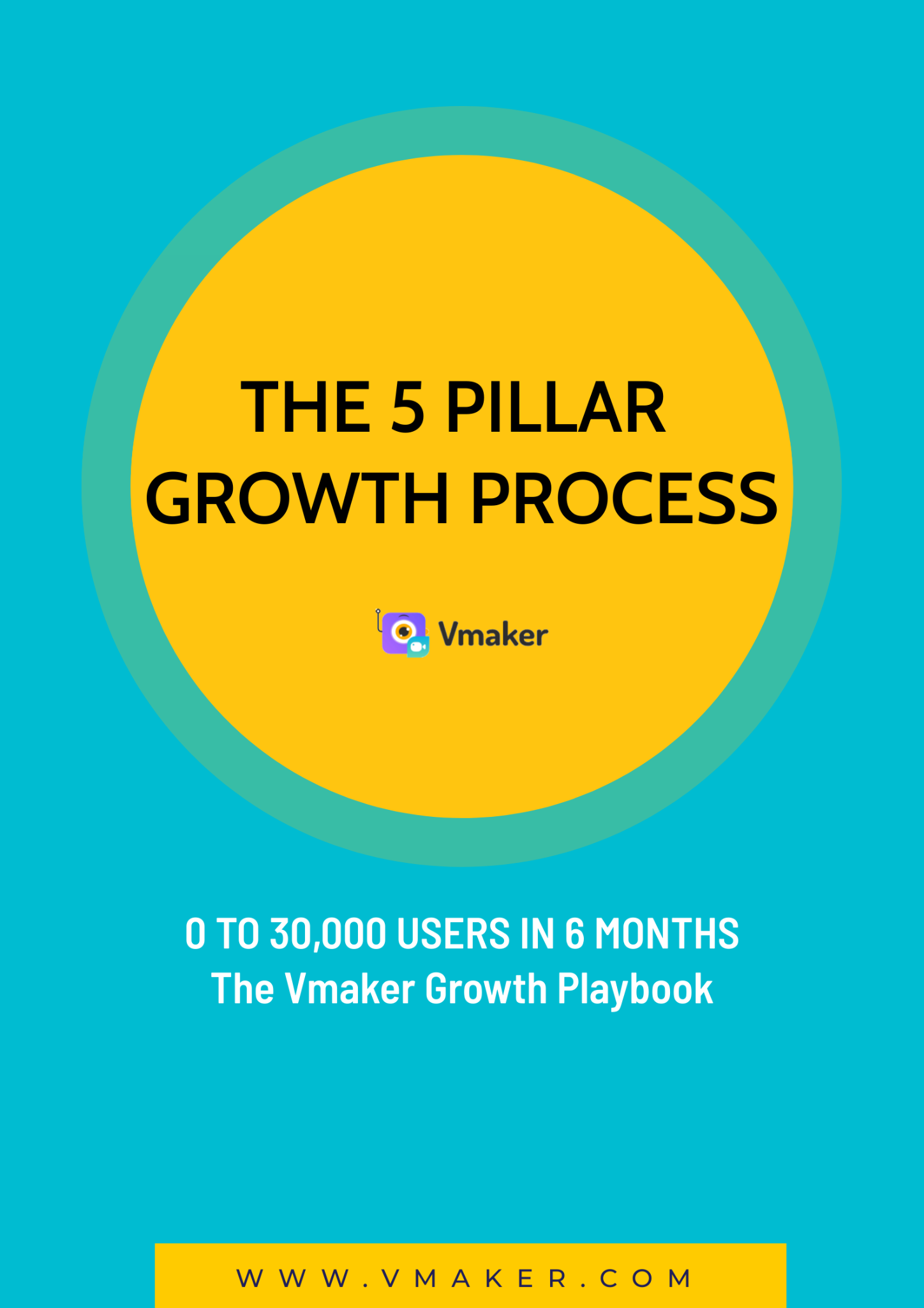 on-launching-a-video-communication-tool-with-30k-users
