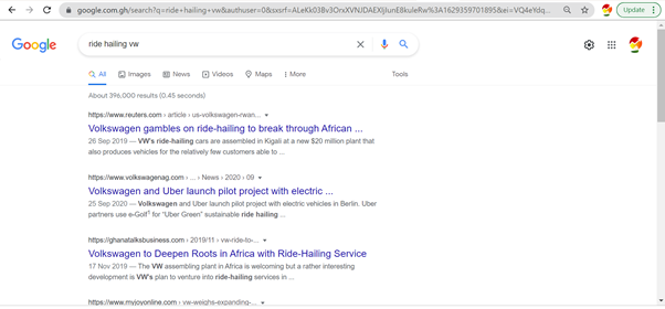 we-launched-a-niche-media-company-about-entrepreneurship-in-ghana