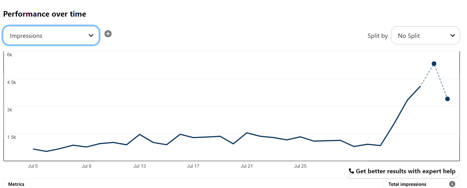 i-make-1-350-month-with-a-hiking-advice-website-side-hustle