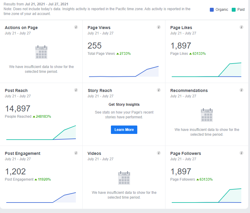 these-bangladeshis-built-a-150k-year-portfolio-of-online-businesses