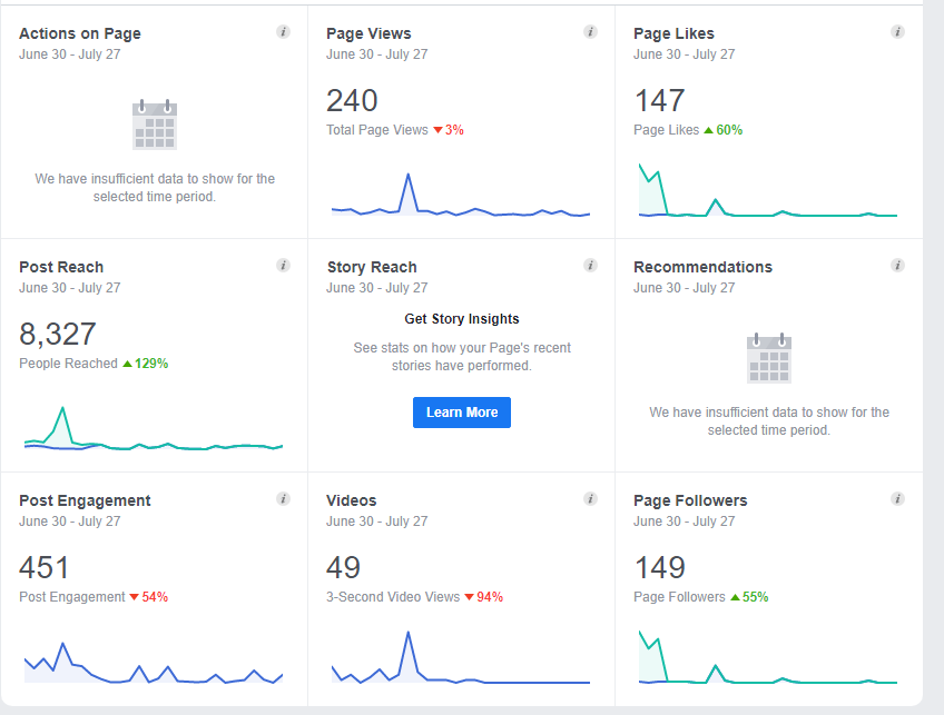 these-bangladeshis-built-a-150k-year-portfolio-of-online-businesses