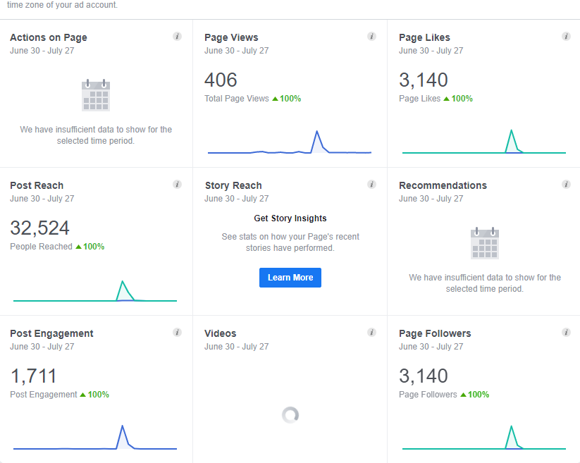 these-bangladeshis-built-a-150k-year-portfolio-of-online-businesses