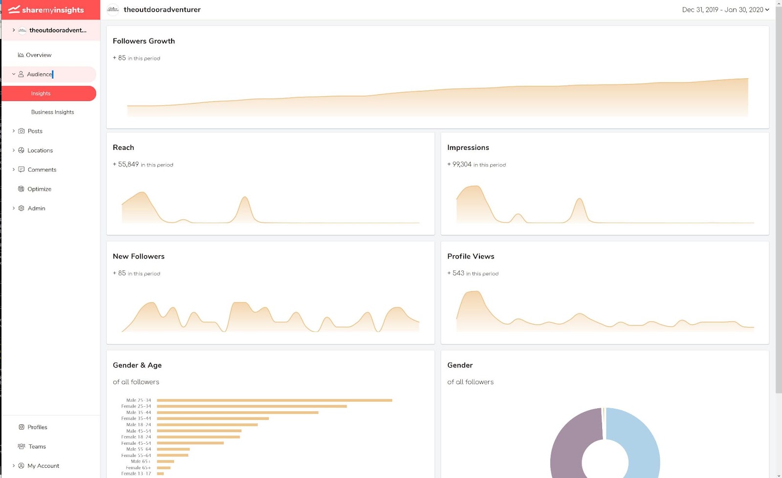 i-learned-to-code-and-my-first-app-makes-2k-month