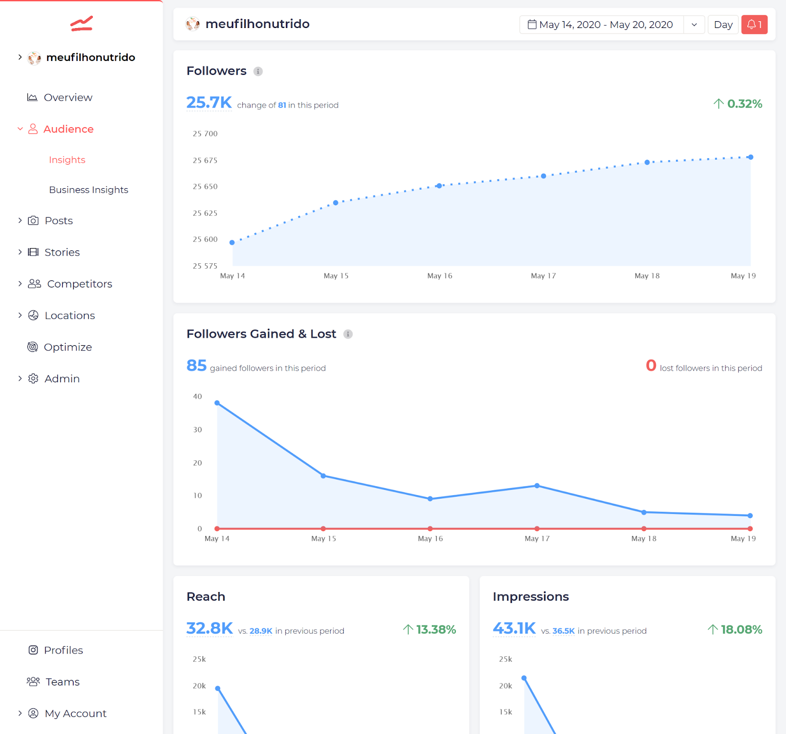 i-learned-to-code-and-my-first-app-makes-2k-month