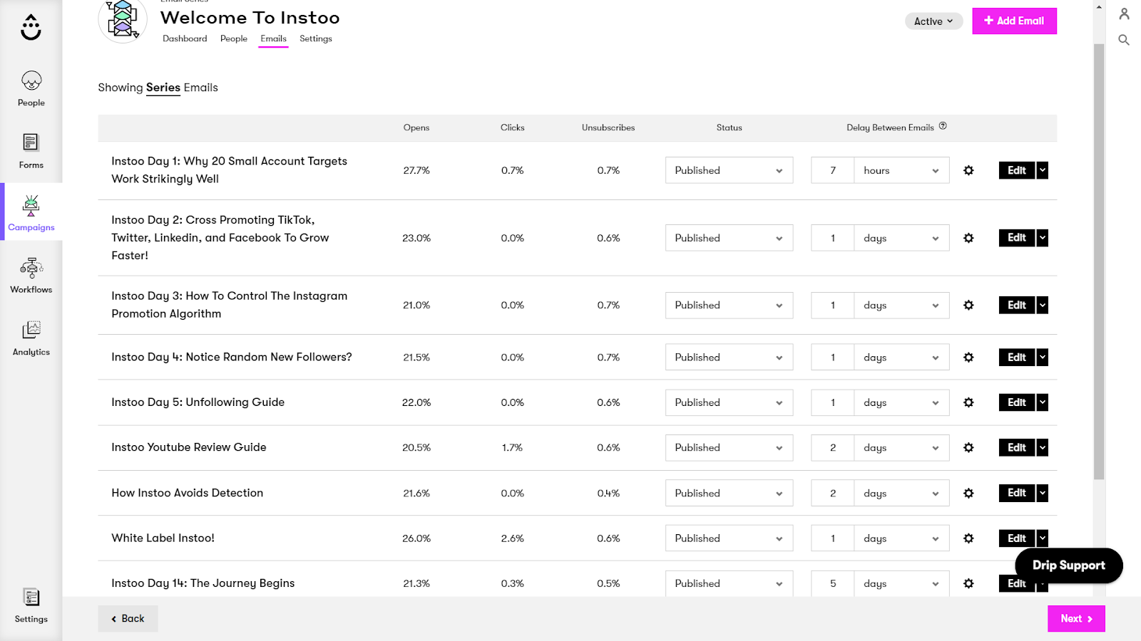 in-15-minutes-i-coded-a-360k-year-tiktok-instagram-automation-tool