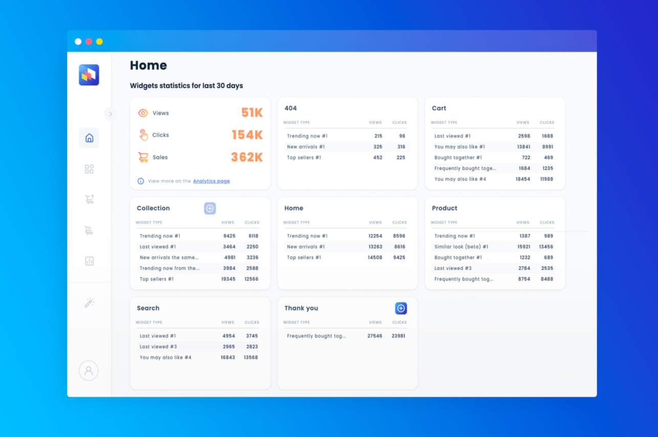 i-made-an-ecommerce-app-that-generated-over-50m-of-extra-revenue-for-my-clients