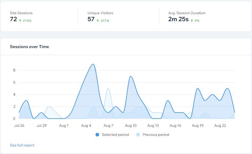 i-built-a-10k-month-online-community-where-we-fight-fake-news-stories