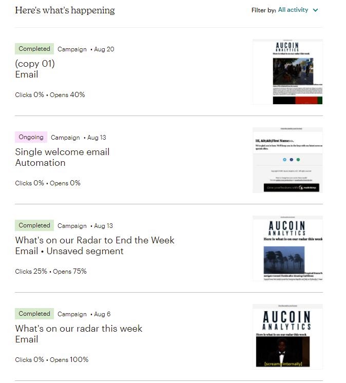 i-built-a-10k-month-online-community-where-we-fight-fake-news-stories