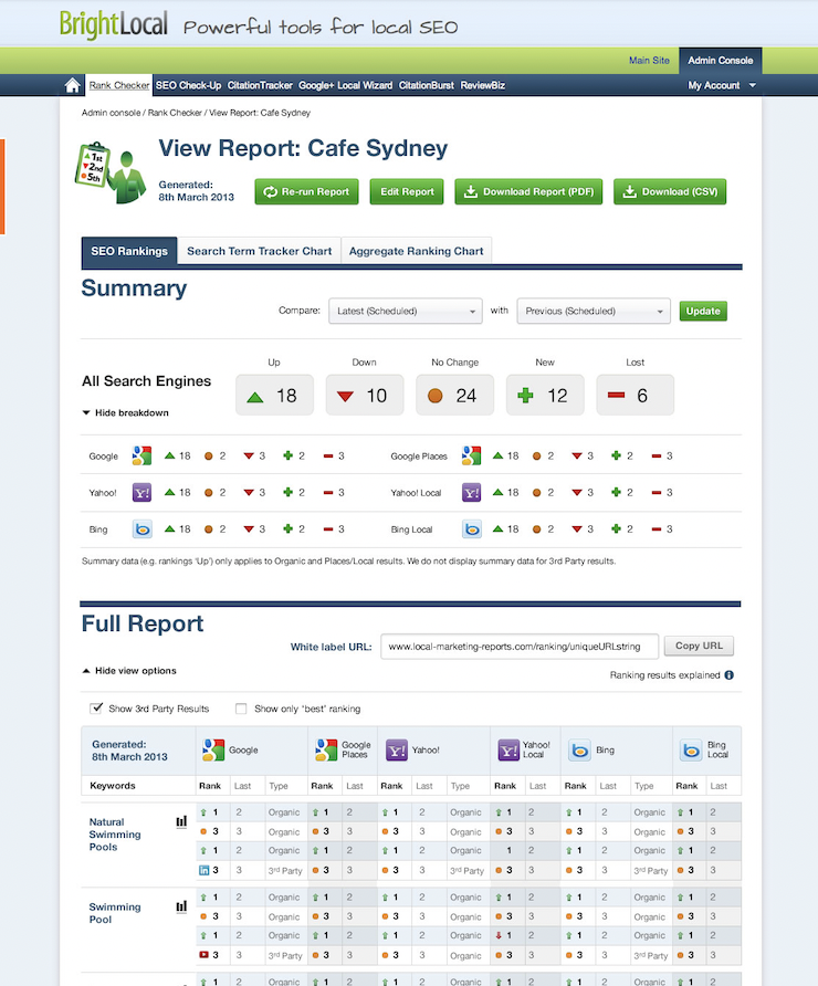 we-bootstrapped-a-local-seo-tool-to-9m-arr