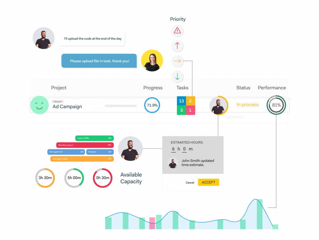 how-we-built-a-profitability-tool-for-service-companies-and-earn-1-24m-year