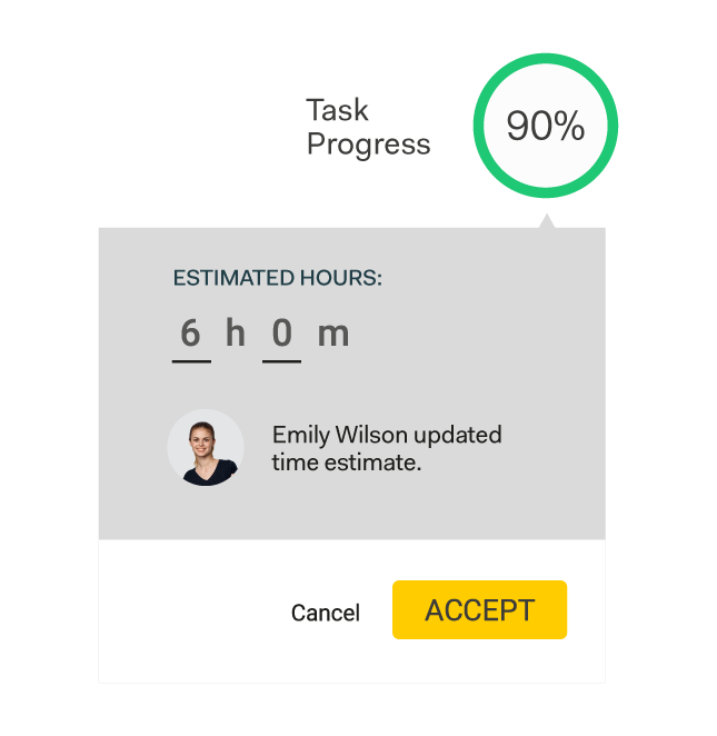 how-we-built-a-profitability-tool-for-service-companies-and-earn-1-24m-year