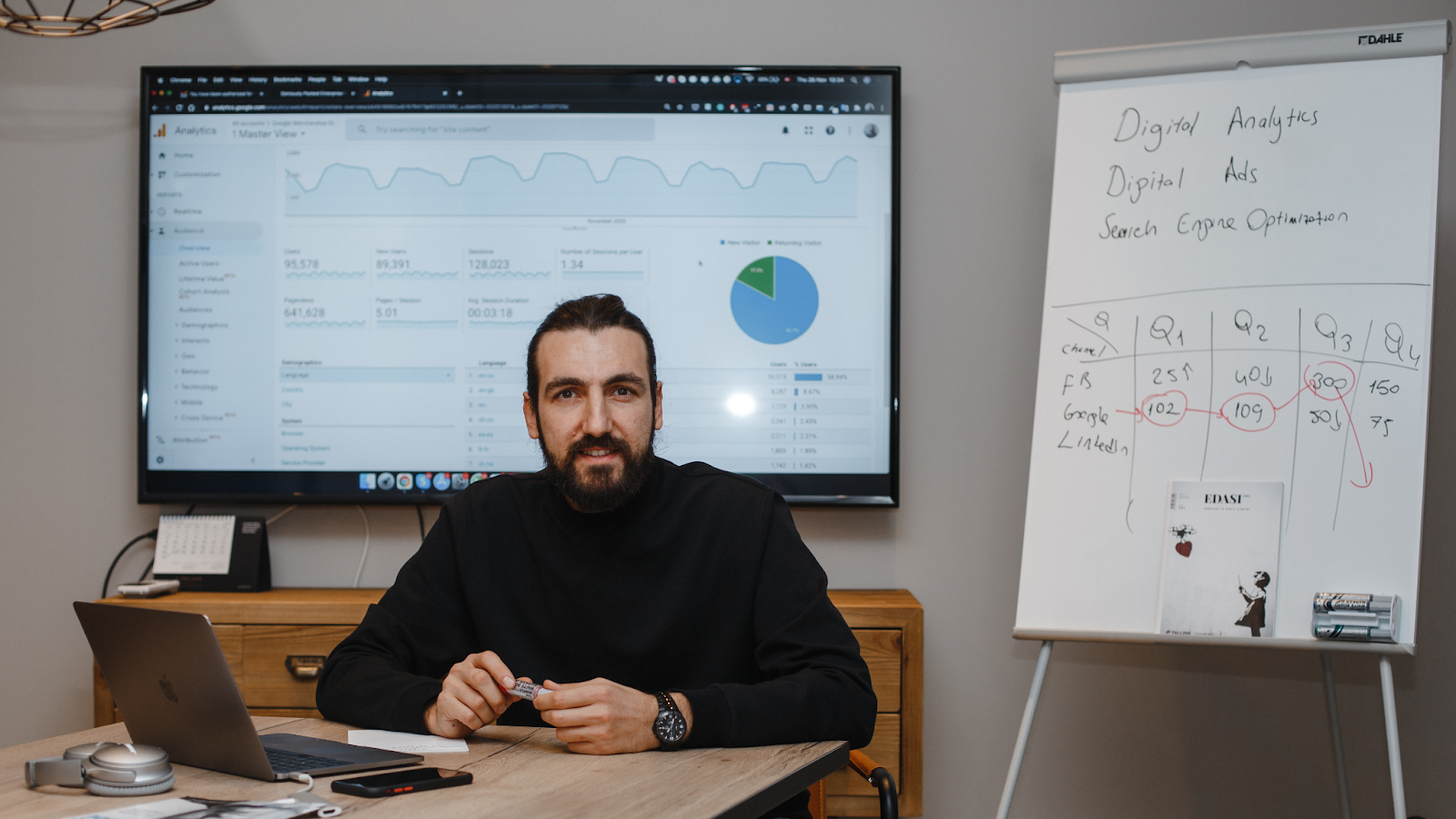 Erman Küplü - Founder of Analyzify