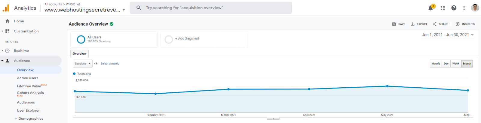 i-went-from-making-extra-income-with-affiliate-websites-to-building-360k-year-business