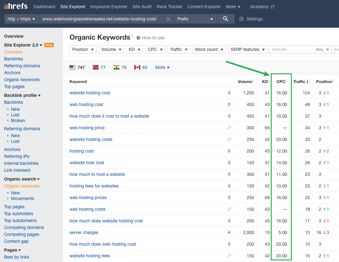 i-went-from-making-extra-income-with-affiliate-websites-to-building-360k-year-business