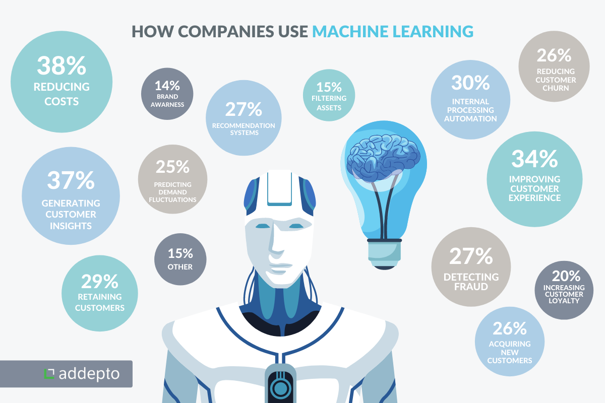 we-built-a-1-26m-year-ai-consulting-business-over-30-employees