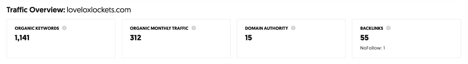 how-we-grew-revenue-to-125k-month-and-launched-a-new-collection
