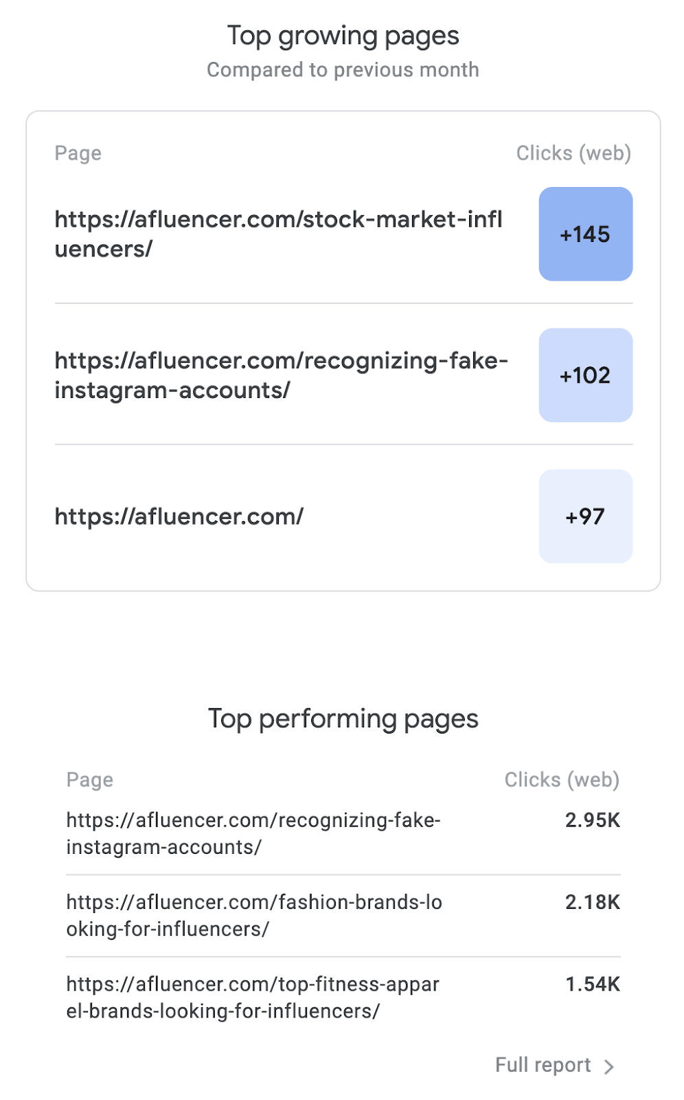 i-created-a-two-sided-marketplace-that-helps-brands-find-influencers