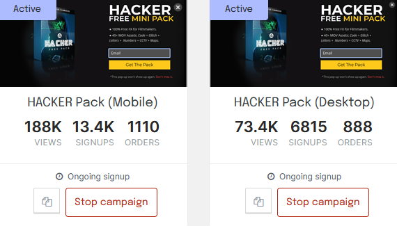 how-we-doubled-our-monthly-revenue-to-85k