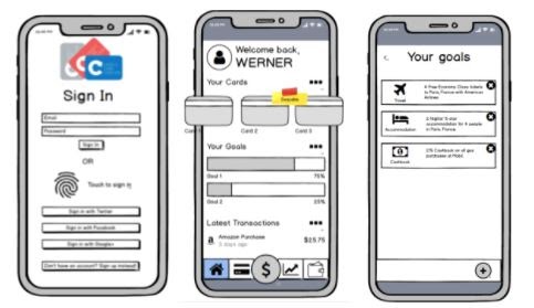 how-a-credit-card-funded-trip-inspired-me-to-start-a-credit-card-reward-app